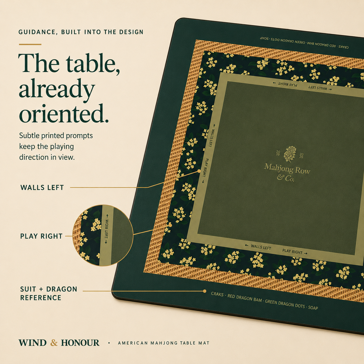 Close view of the table mat with printed directional guidance